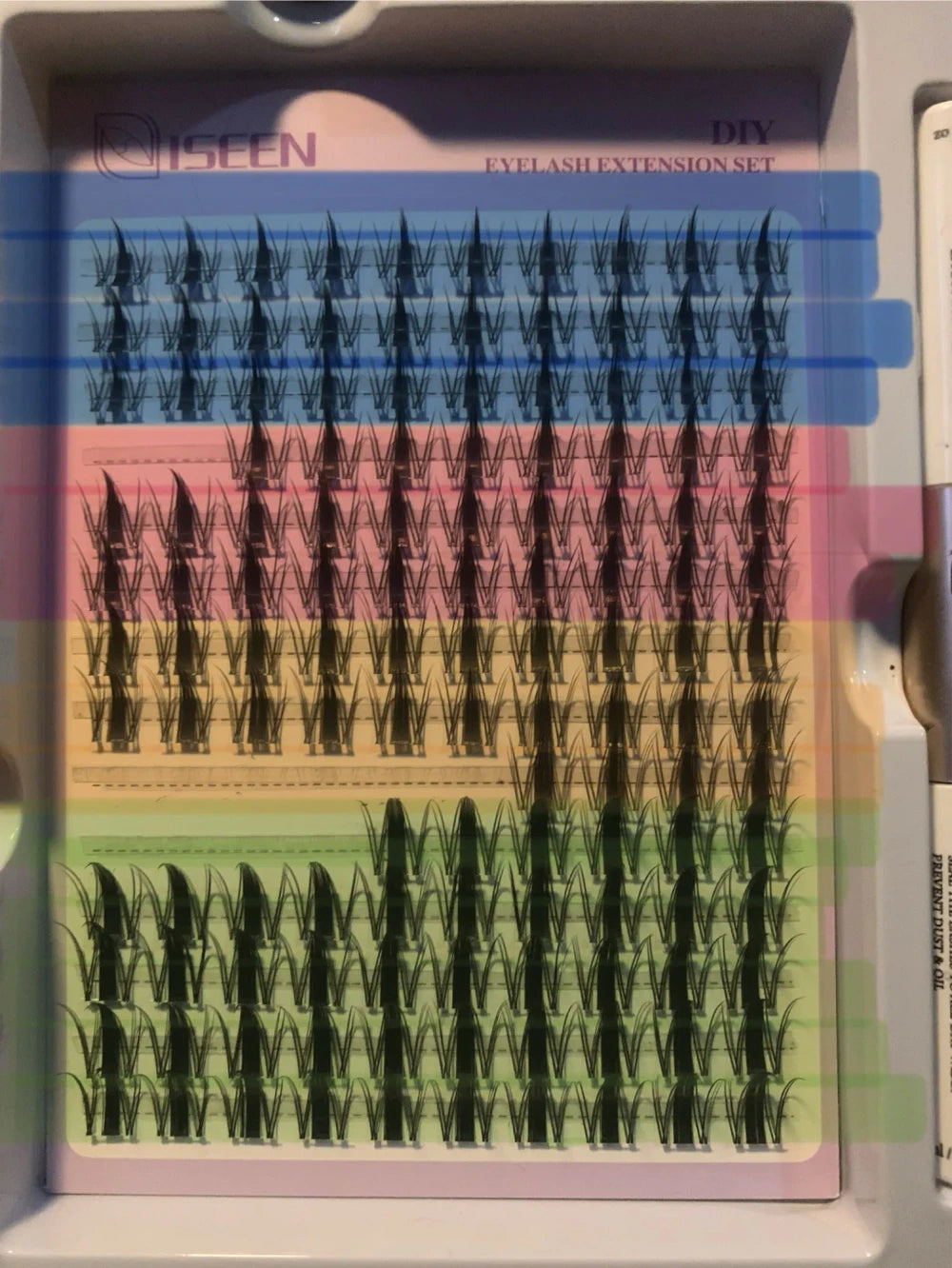 Review Card